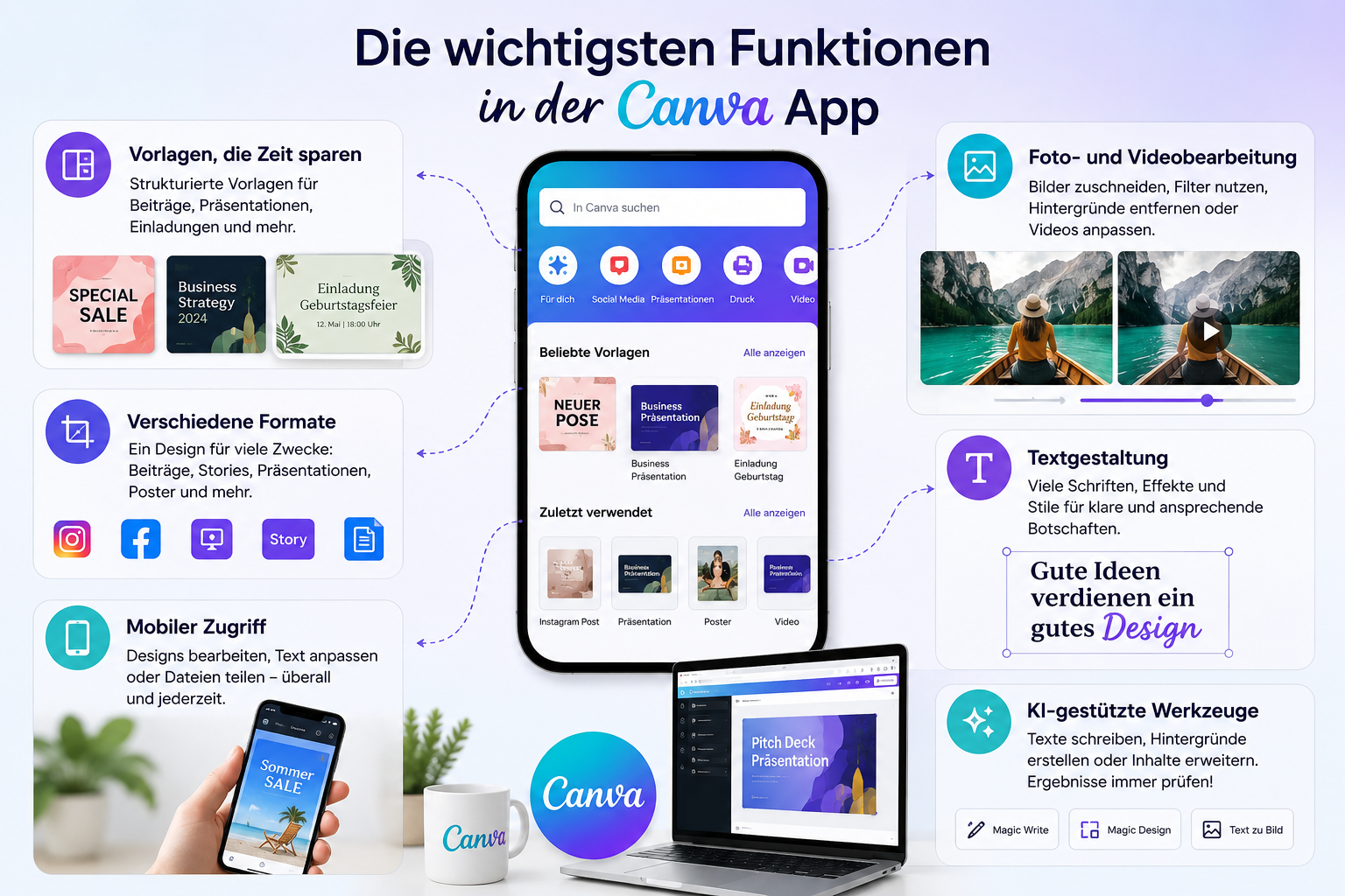 Canva App Grafiken, Präsentationen und Vorlagen