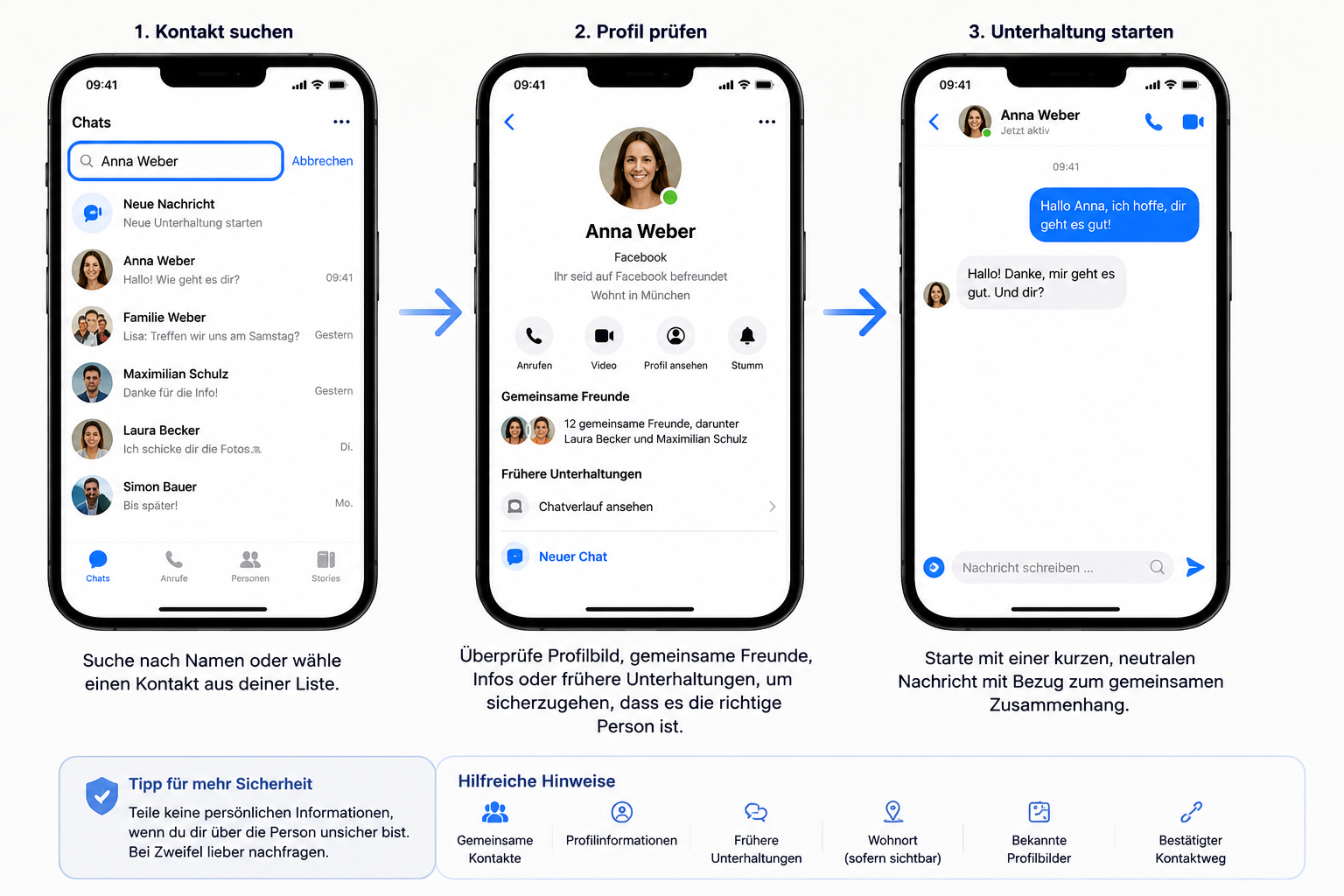 Messenger Chats, Anrufe und mehr