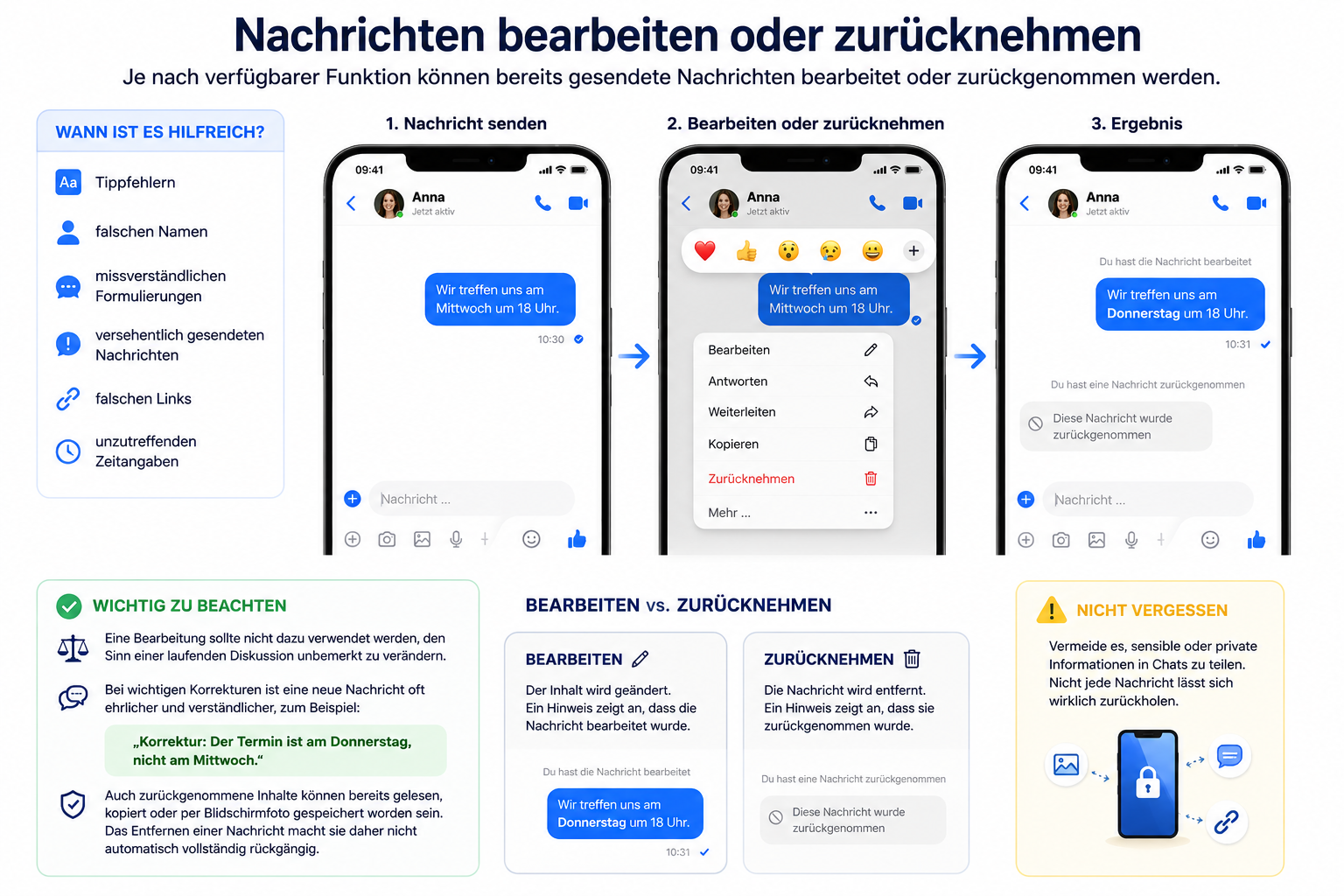 Messenger Gespräche ohne Umwege